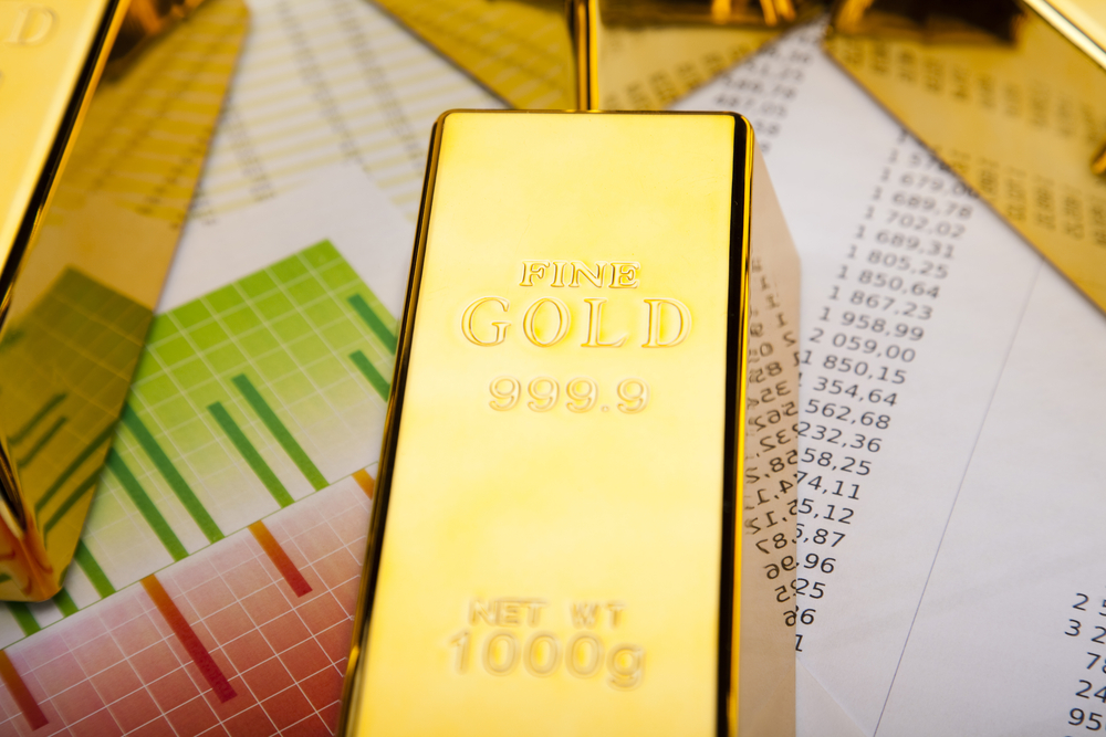 Gold Forex Trading Strategies